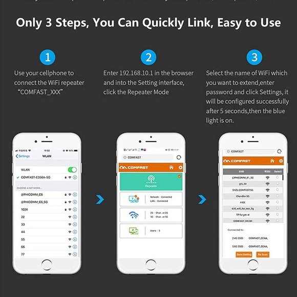 WiFi Range Extender Booster 2.4G/5GHz Wireless WiFi Repeater, 2 External Antenna - Picture 3 of 8